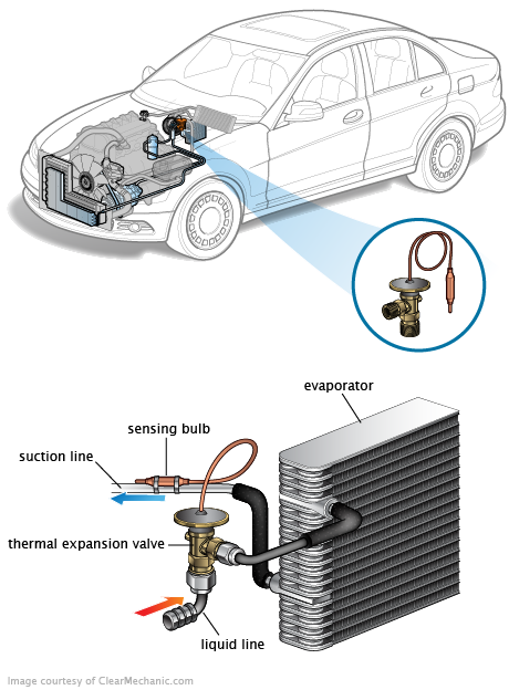 See U0496 repair manual